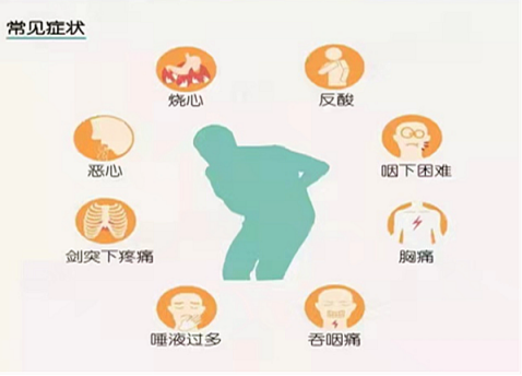 老太反复咳嗽、呕吐5年，原因竟是“食管裂孔疝”！市二院普外二科腹腔镜微创手术速解难题793.png